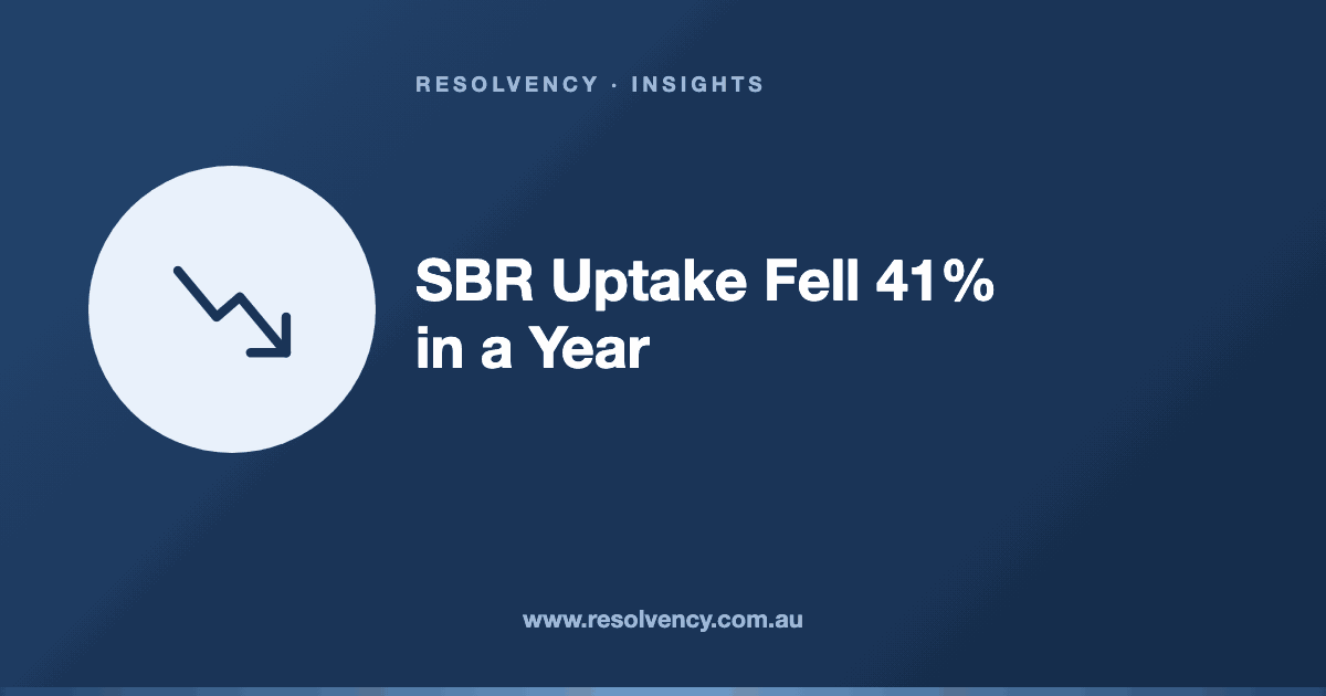 Small Business Restructuring Uptake Fell 41% in a Year: Why Creditors Are Saying No More Often