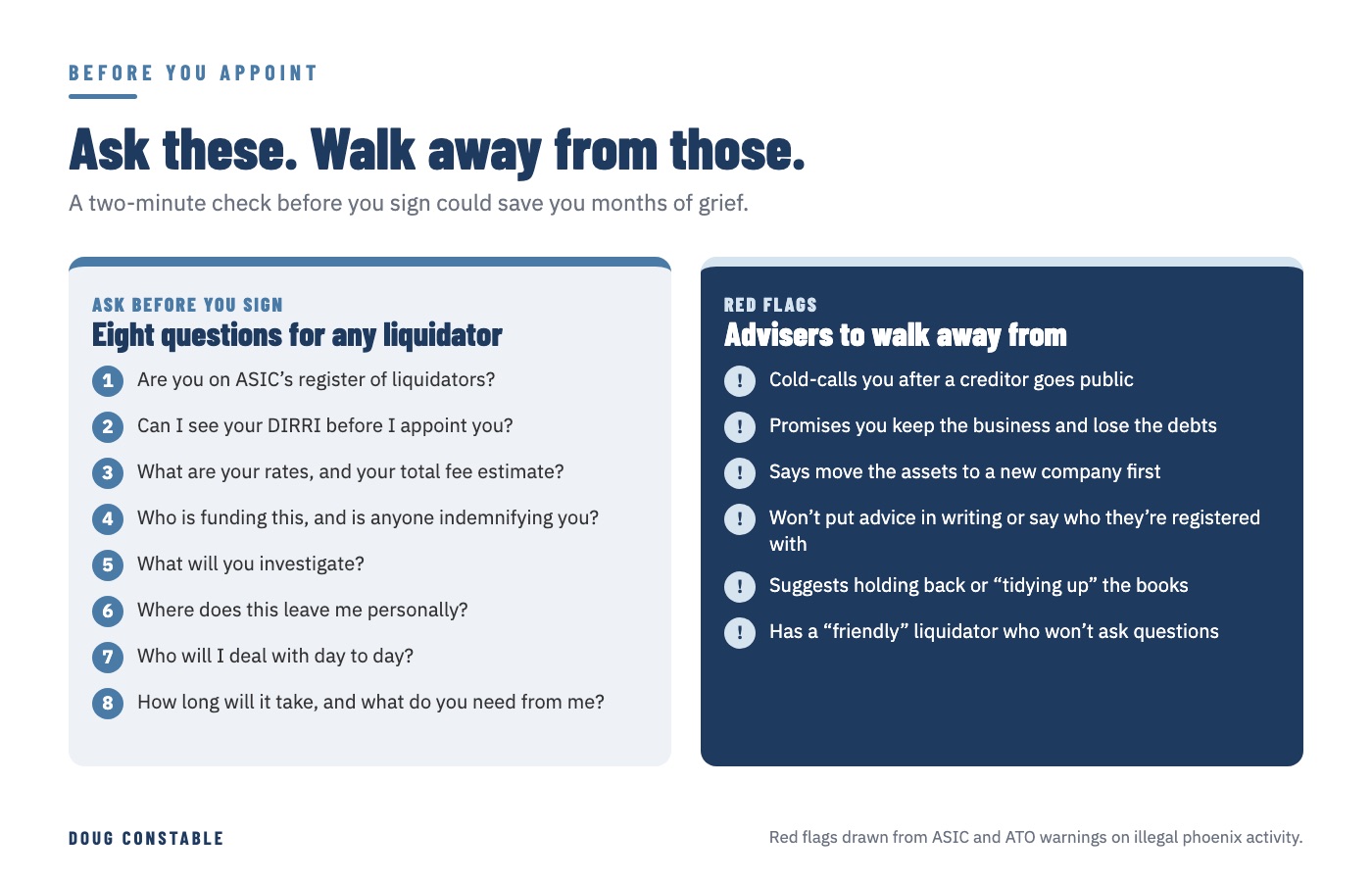 Checklist of eight questions to ask a liquidator before appointing them, beside six red flags of untrustworthy pre-insolvency advisers