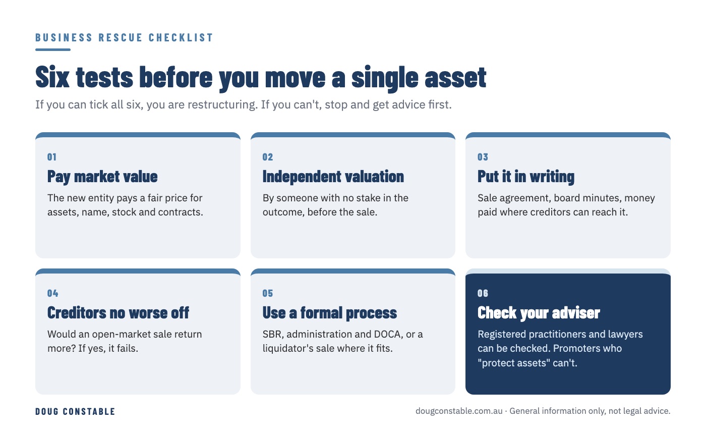 Checklist of six tests before moving business assets: market value, independent valuation, paperwork, creditors no worse off, formal process, check your adviser