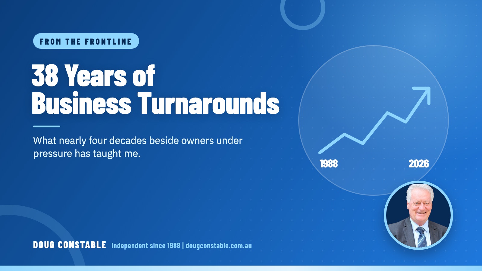 38 Years of Business Turnarounds