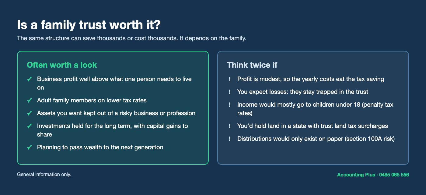 When a family trust is worth a look and when to think twice - Accounting Plus